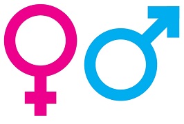 graphic of male and female sex symbols signifying our DNA Gender test service